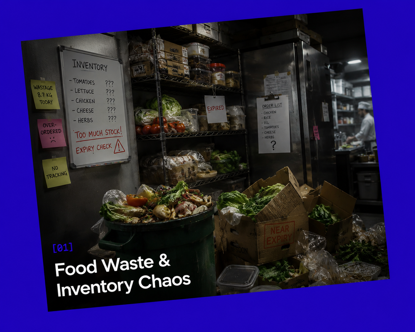 Food Waste & Inventory Chaos