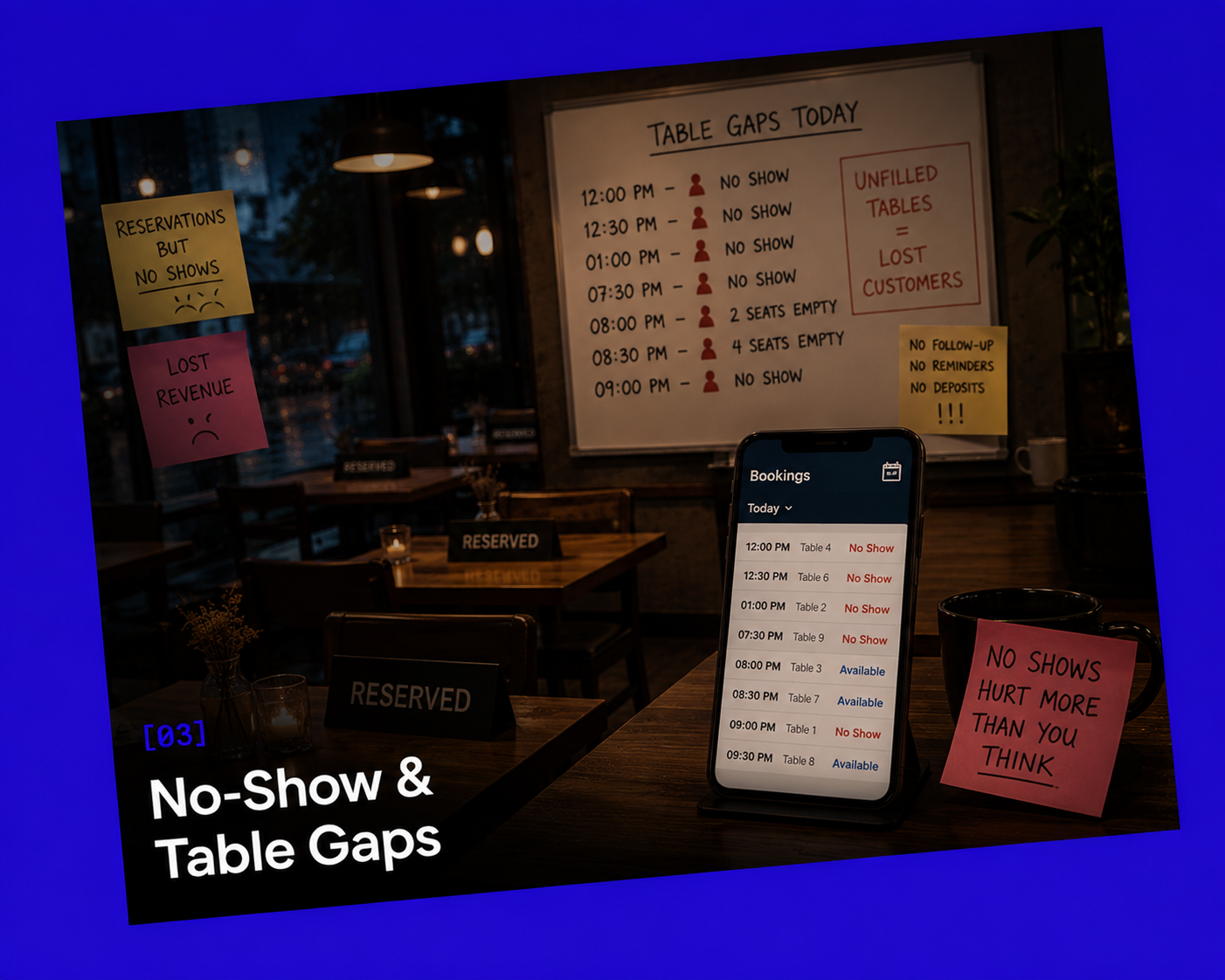 No-Show & Table Gaps