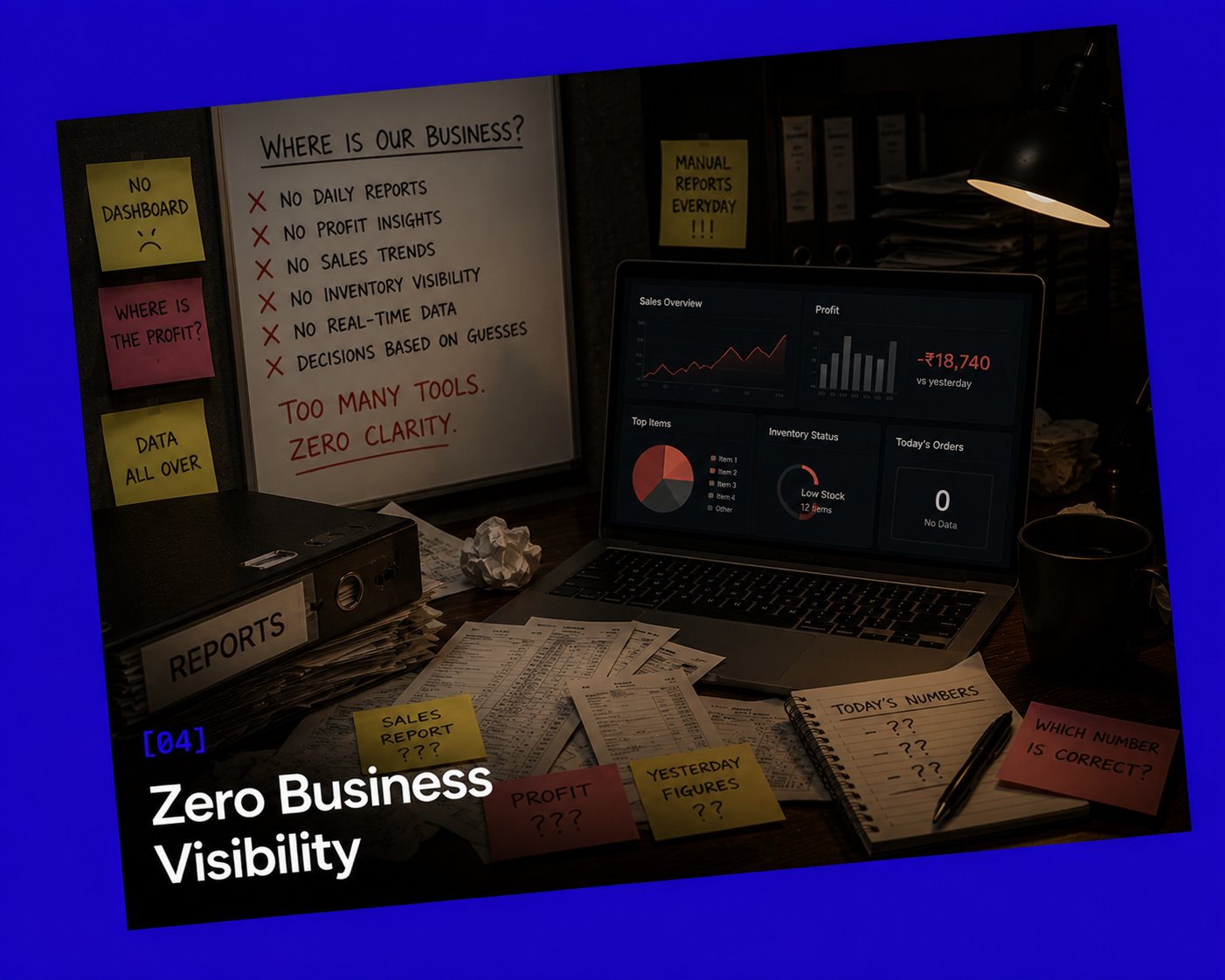 Zero Business Visibility