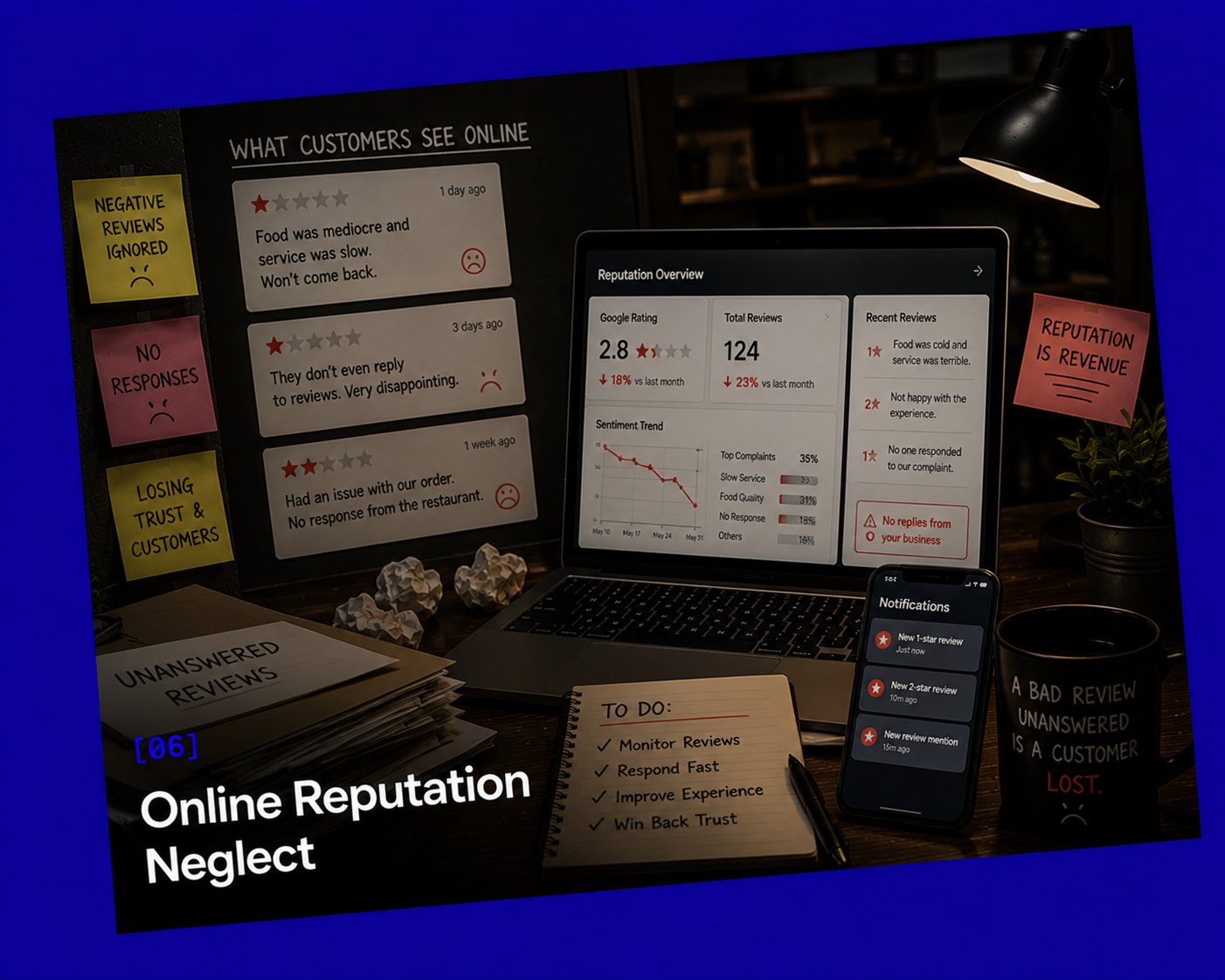 Online Reputation Neglect